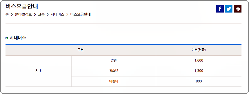 익산 시내버스 요금