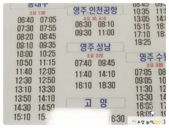 안동 시외버스터미널 시간표 예매 요금_3