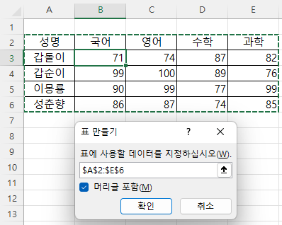 표 만들기 - 자동으로 범위 지정, 머릿글 포함