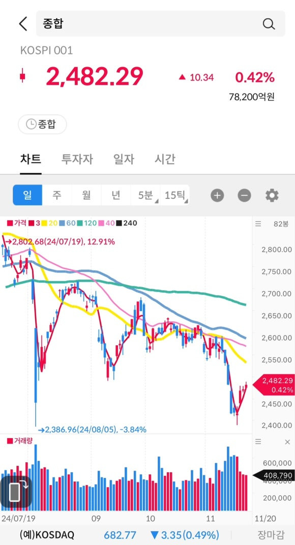 아이윈 이미지