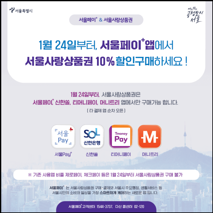 지역사랑상품권-구입방법-사용방법-전국민-25만원-민생회복지원금-지원대상-수령방법