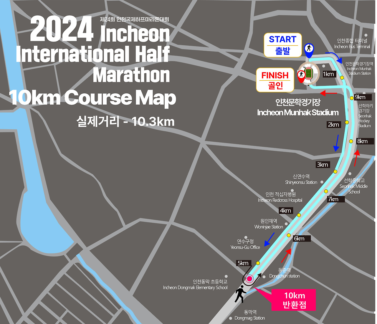 제24회 인천국제하프마라톤 대회 10km 코스 지도