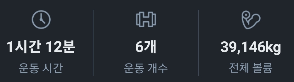 운동시간