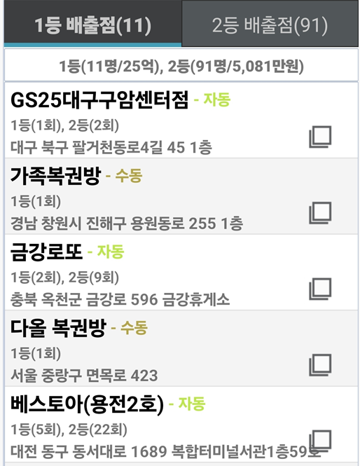 1,120회 로또 당첨안되셨다면 1,121회 당첨번호 뽑는 비법 살짝 흘려봅니다 1,120회 로또 당첨안되셨다면 1,121회 당첨번호 뽑는 비법 살짝 흘려봅니다