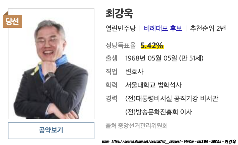  최강욱과 검찰개혁