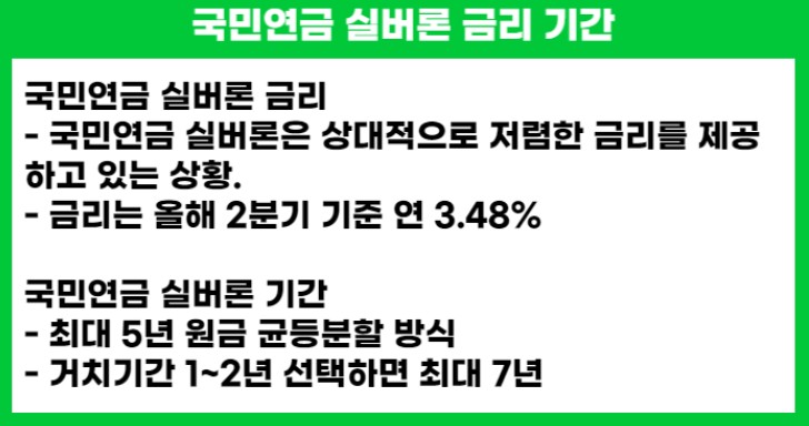 국민연금 실버론 금리 및 대출기간