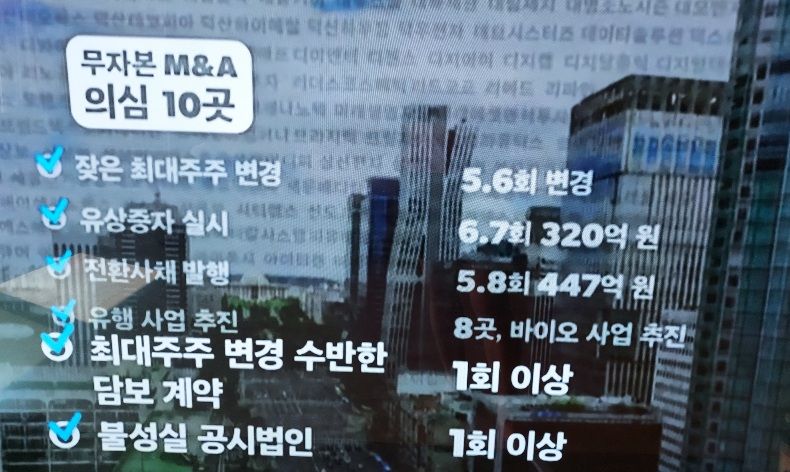 무자본 M&A 의심 종목