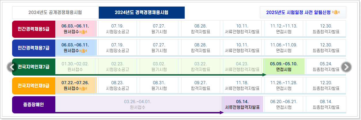 사이버_국가고시센터_홈페이지