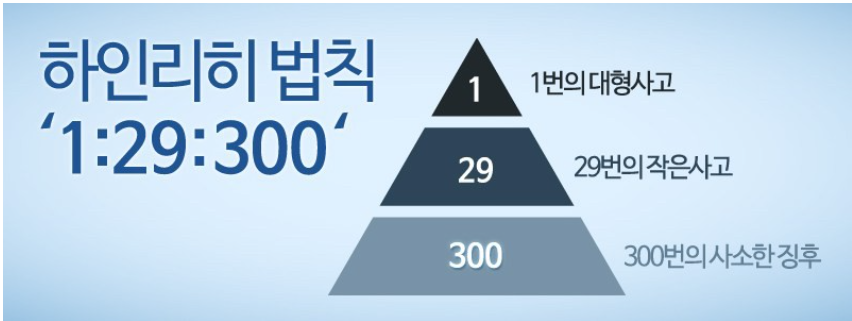  [구매팀 이야기8] 하청업체가 물건 납품 못함 = 공장 멈출뻔함;;;;