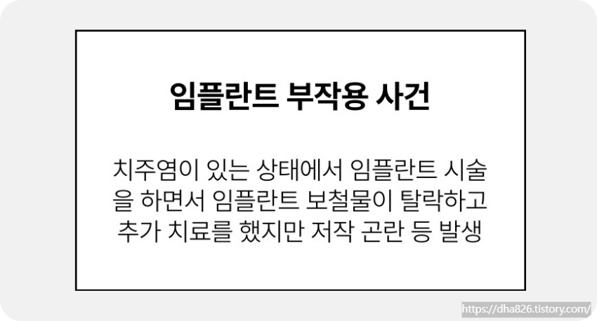 임플란트 시술 부작용 손해배상 소송