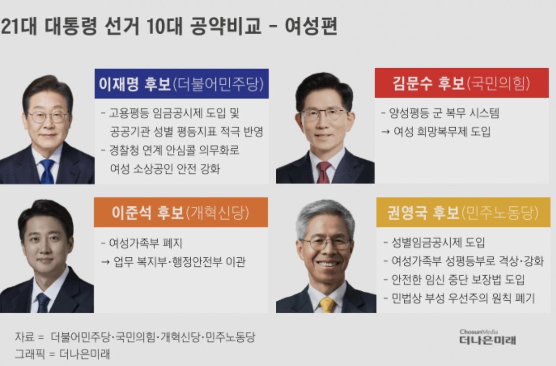 이준석 노무현 장학금 일베 펨코 선거법위반 13