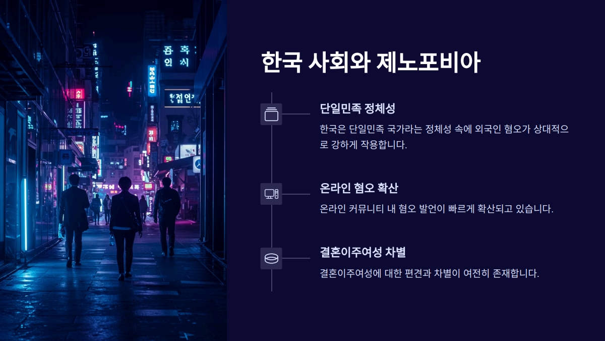 제노포비아