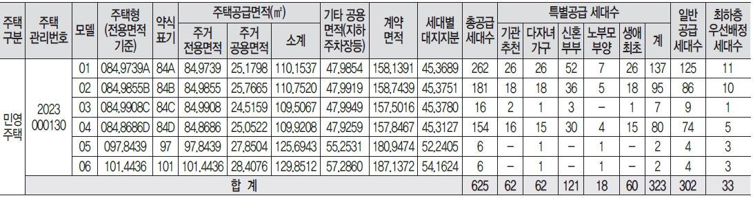 검단칸타빌더스위트-2