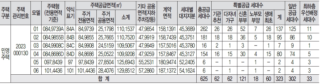 검단칸타빌더스위트-2