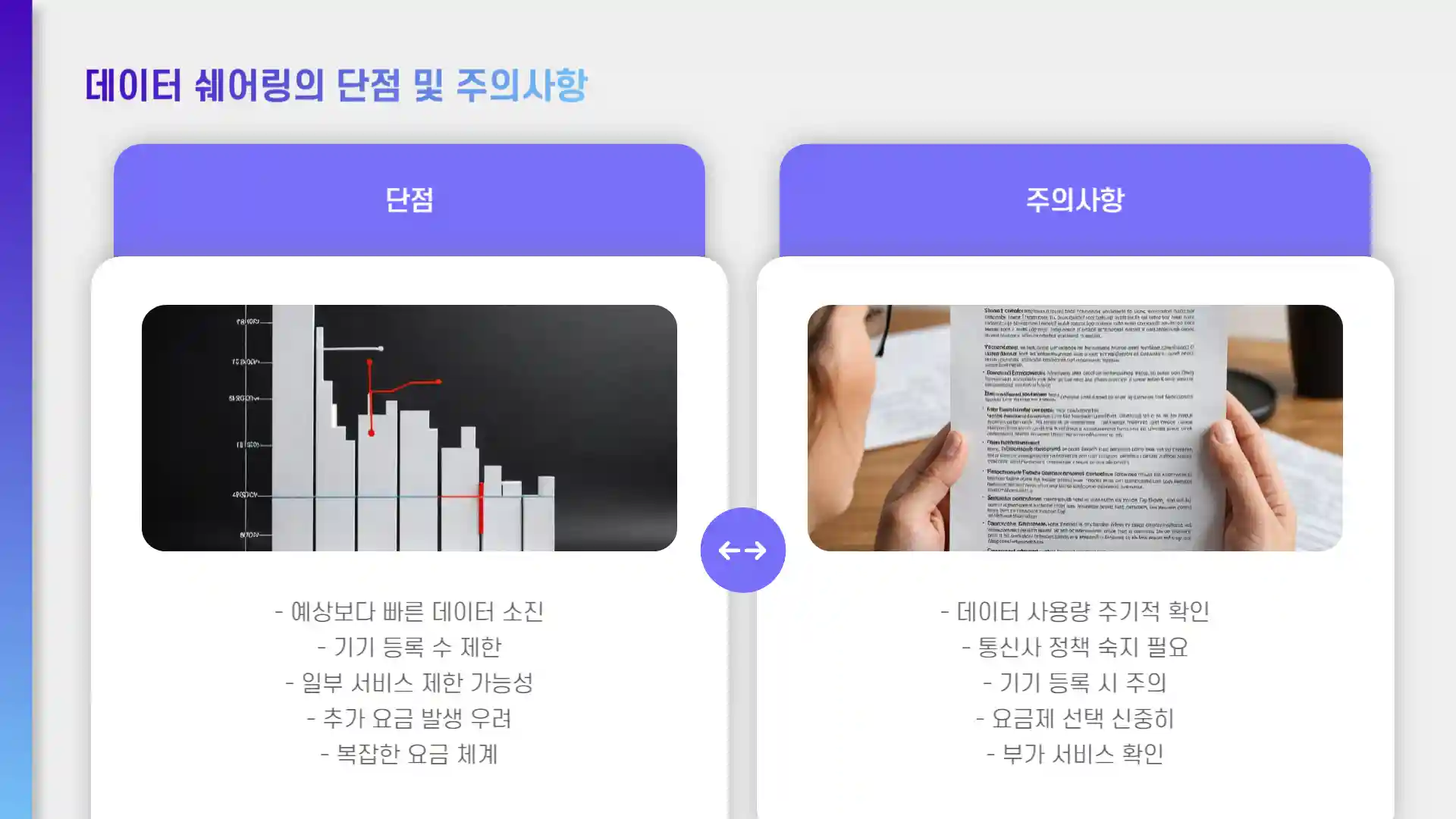 데이터 쉐어링이란