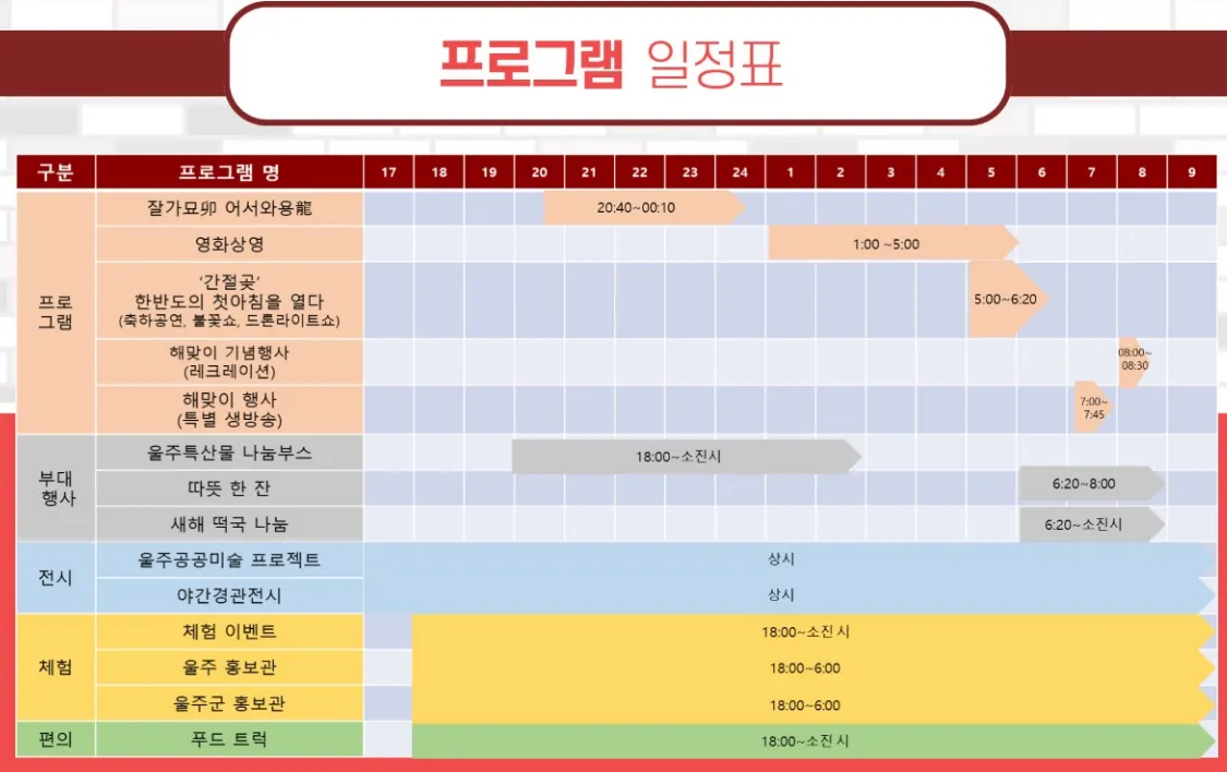 울산축제2