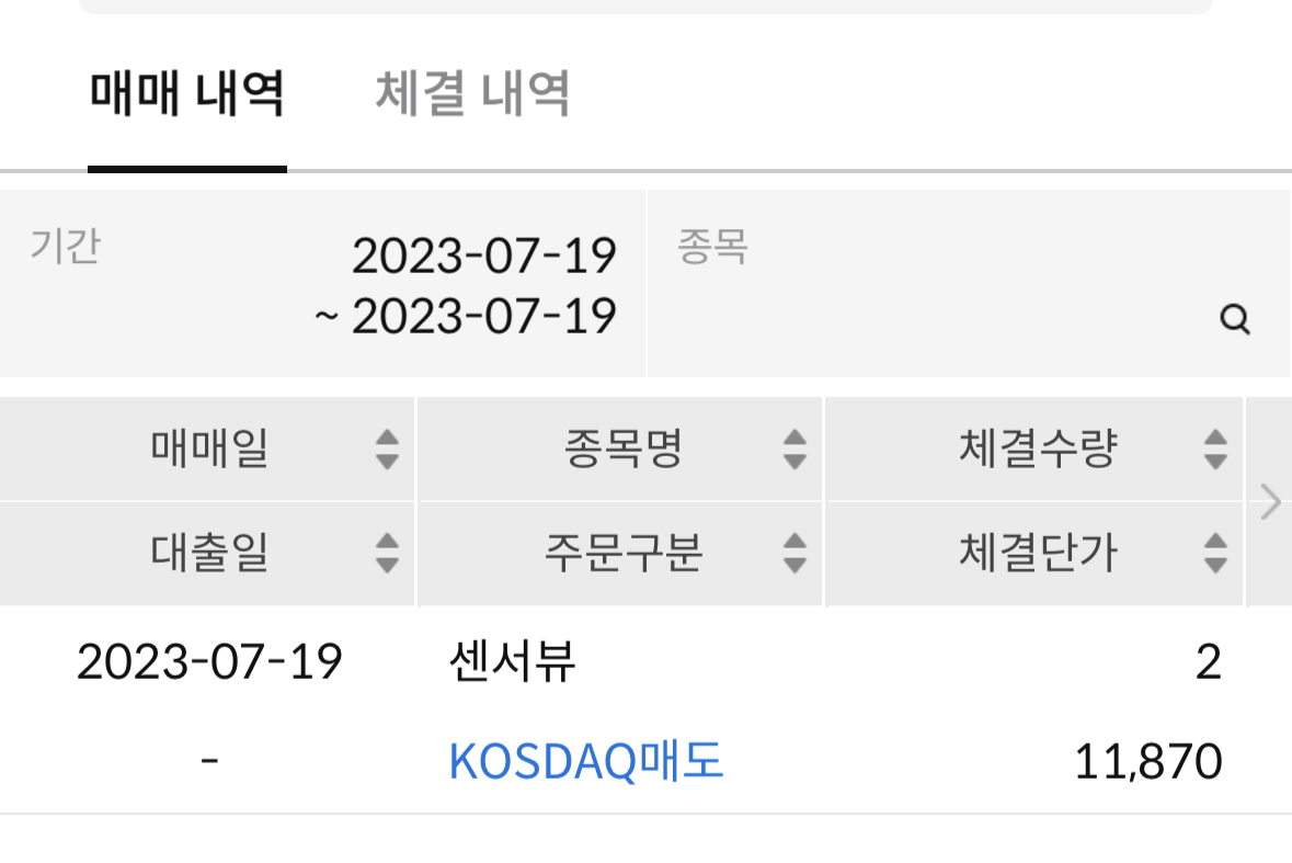  [매매일지] 20230719 센서뷰 매도
