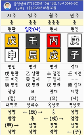 이재명 대통령 사주 풀이