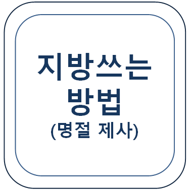  제사 차례 지방쓰는 법