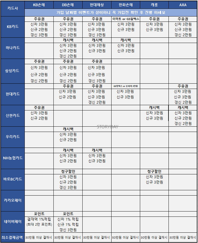 11월-보험사-가입-이벤트