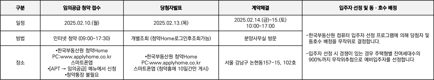 학동역-에스포레-논현-임의공급2차-청약일정