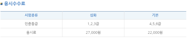 응시수수료