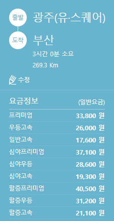 광주에서 부산 고속버스 시간표, 터미널 정보