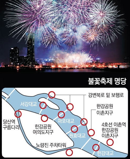 서울 불꽃 축제 명당