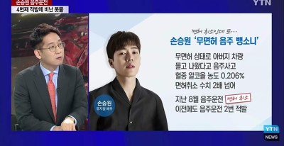  손승원 군면제와 음주운전 실형