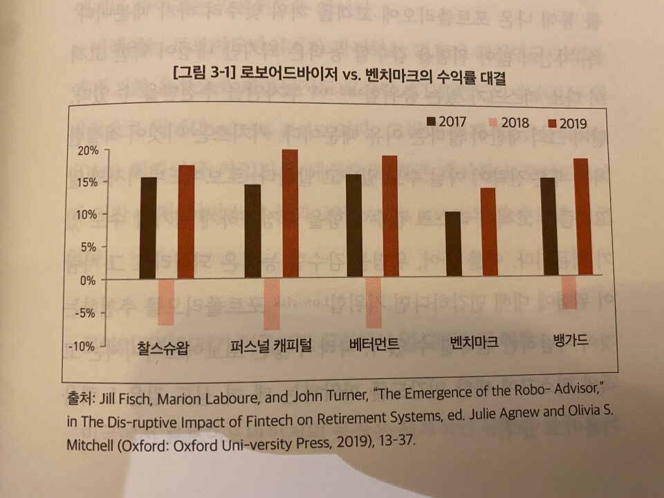 책 내용 사진