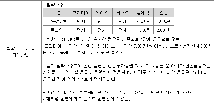 신한금융투자 공모주 청약 수수료