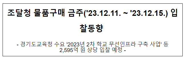  물품구매 금주(’23.12.11. ~ ’23.12.15.) 입찰동향