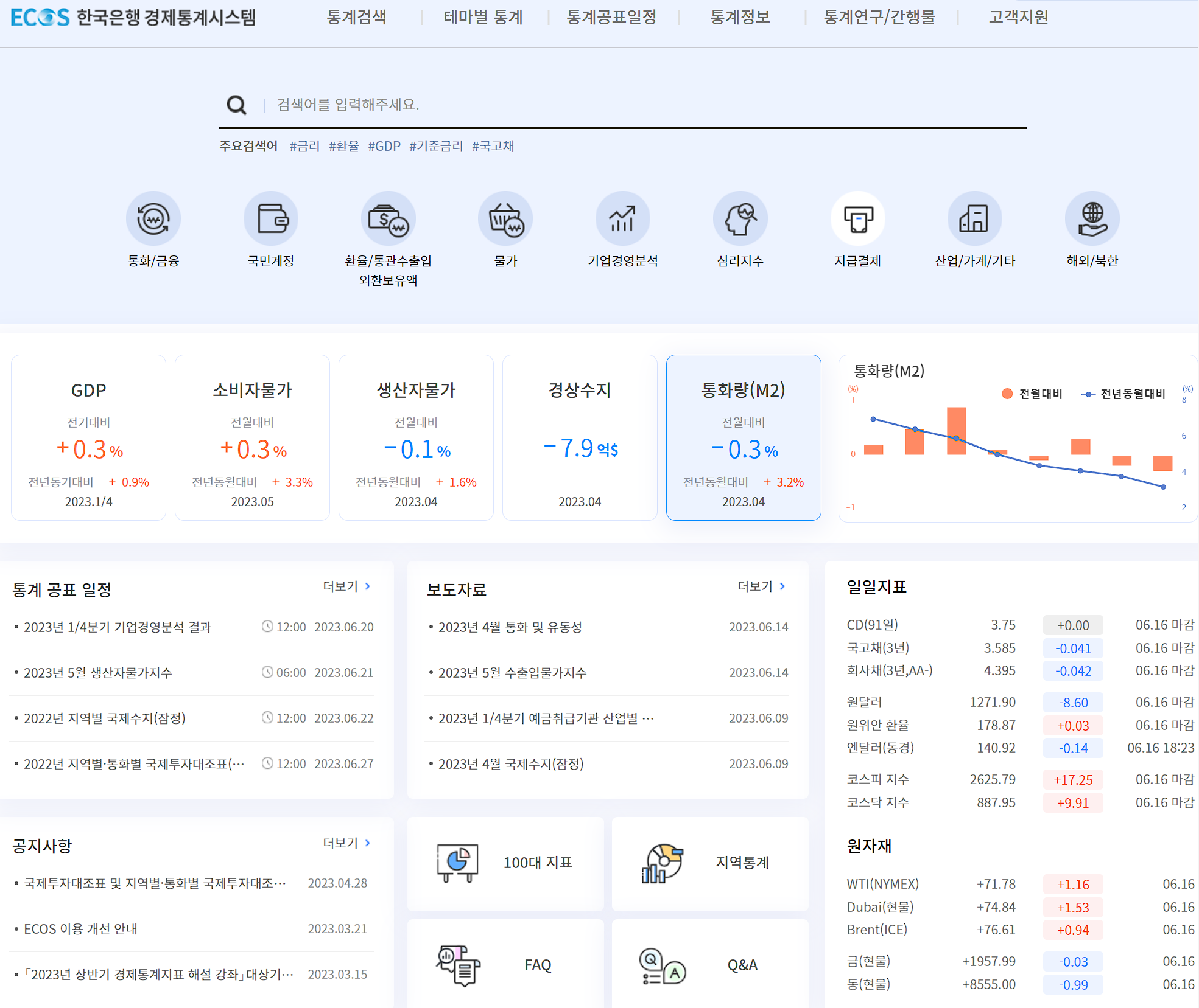 한국은행 경제통계시스템 메인 화면