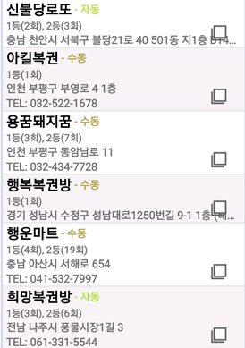 로또 1046회 자동, 수동, 반자동분석 골고루 12명이 20억씩 당첨! 로또 1046회 자동, 수동, 반자동분석 골고루 12명이 20억씩 당첨!