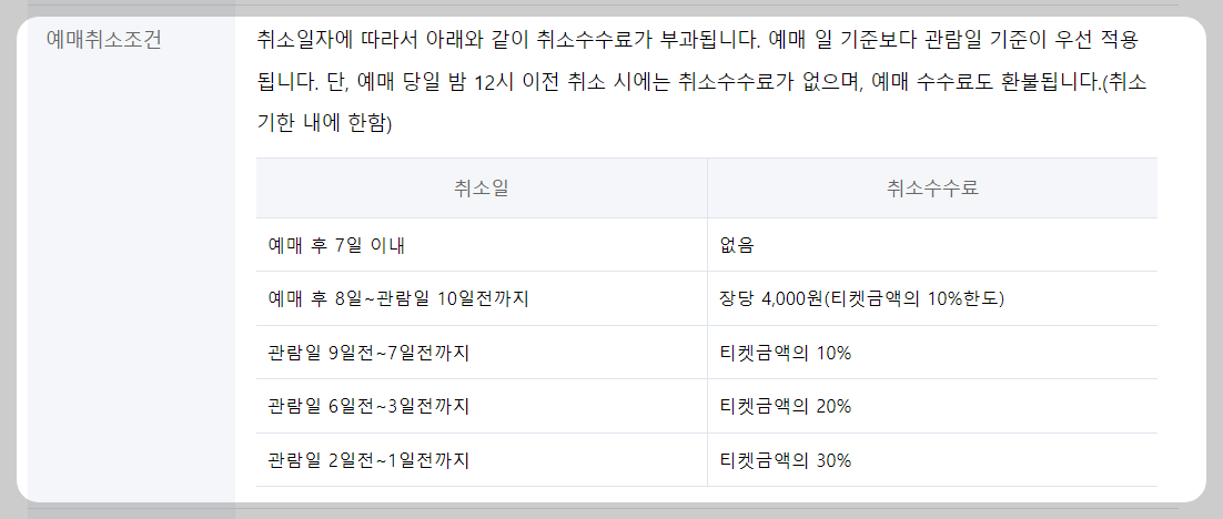 싱어게인3 전국 투어 콘서트&#44; 티켓 취소 규정