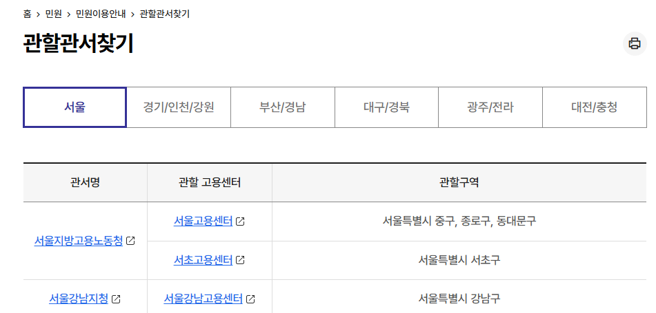 실업급여 이직확인서 직접 제출 방법 총정리! (없으면 급여 신청 가능?)