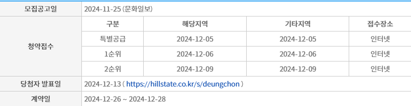청약일정