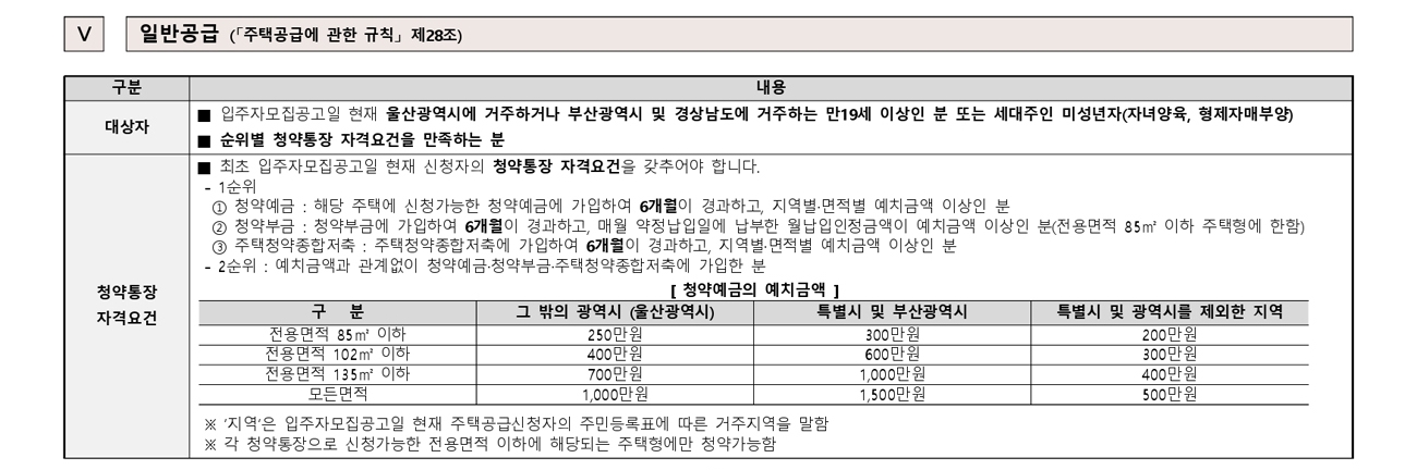 부흥종합건설(주) 이미지