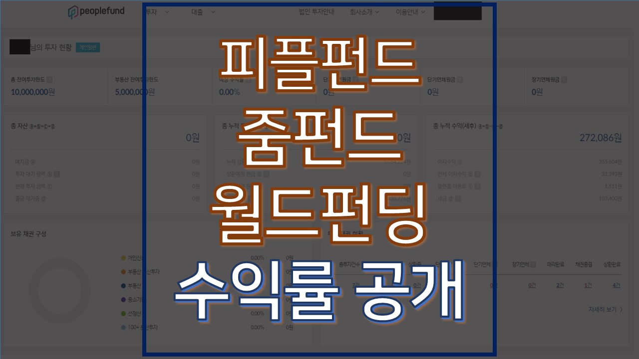  피플펀드, 줌펀드, 월드펀딩 투자 후기 및 실제 수익률 공개