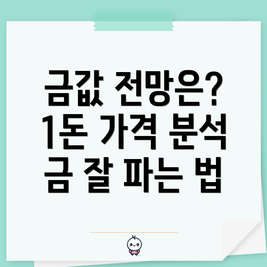 금값