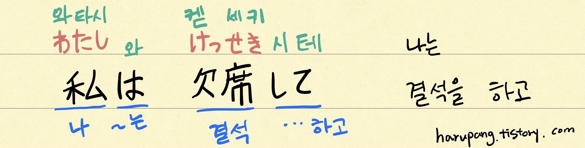 '나는 결석을 하고' 일본어 분석 정리