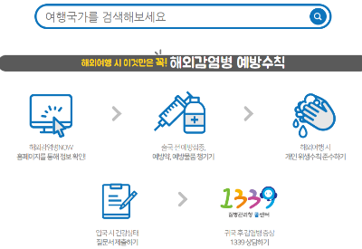  해외 여행 전 상비약 BEST 5