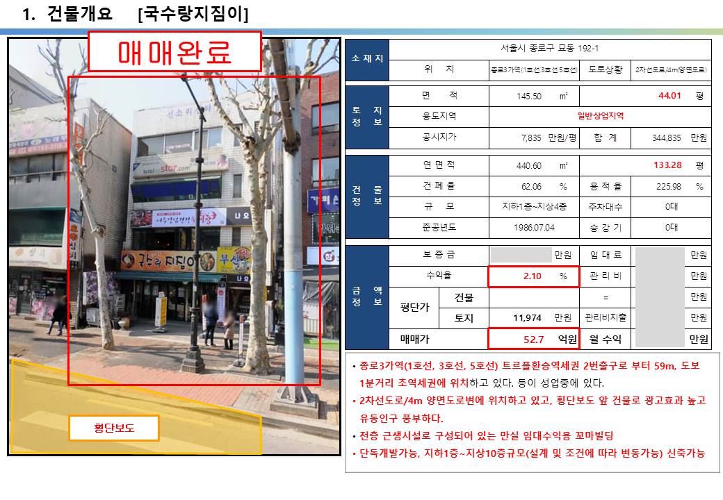  종로구 종로귀금속 거리 50억 올근생 꼬마빌딩, 일반상업지역 횡단보도 앞 꼬마빌딩 투자사례