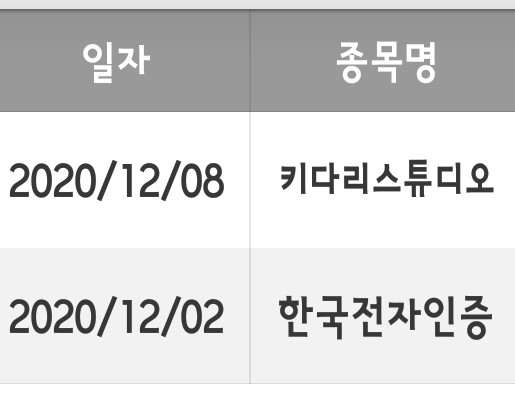 한국전자인증 - , 키다리스튜디오 3