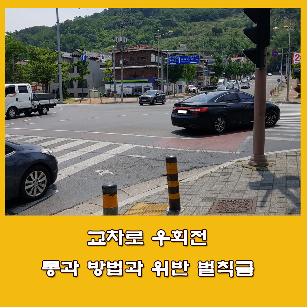  교차로 통행 방법, 교차로 우회전 통행 방법과 벌칙금