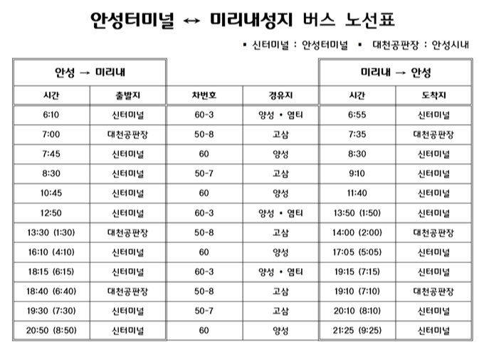 미리내 성지 버스노선표