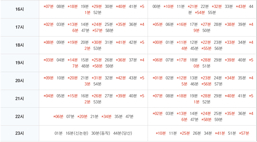 가양역 주말 열차시간표