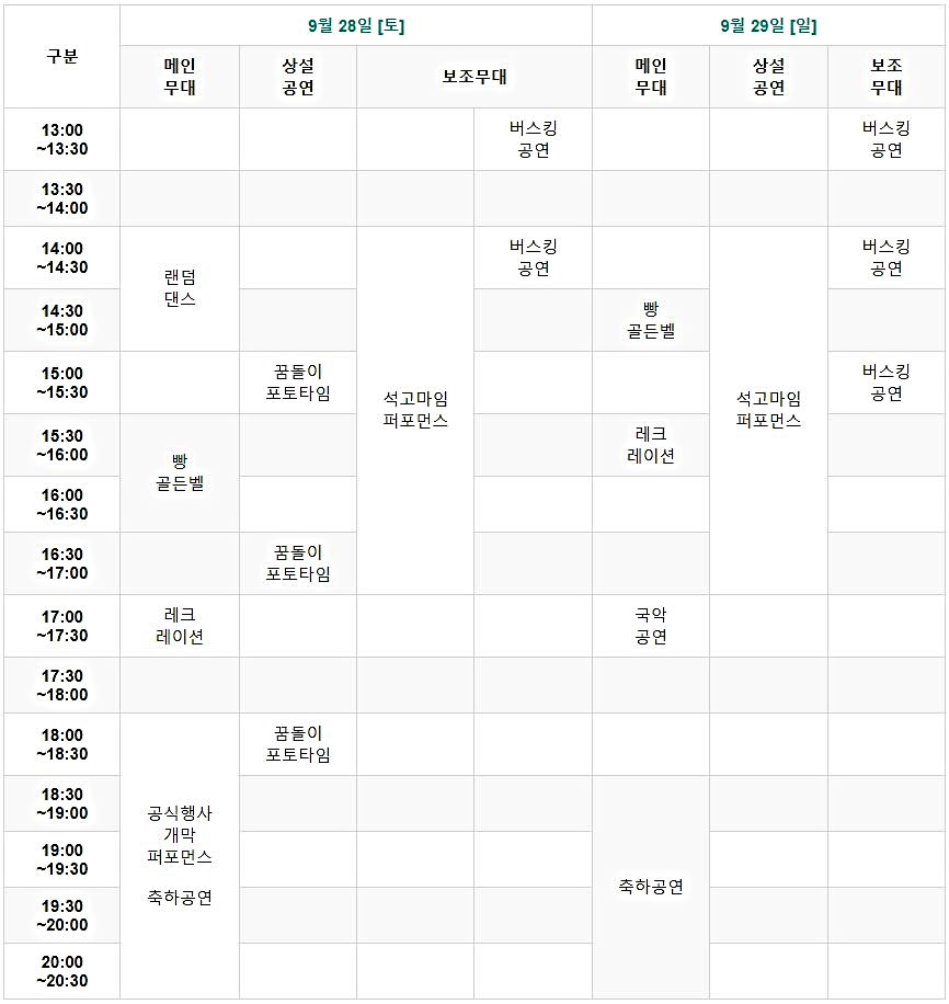 대전 빵 축제