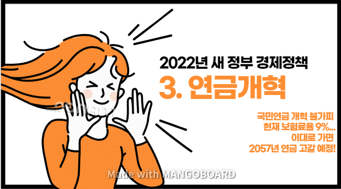 2022년 새 정부 경제정책 3. 연금개혁