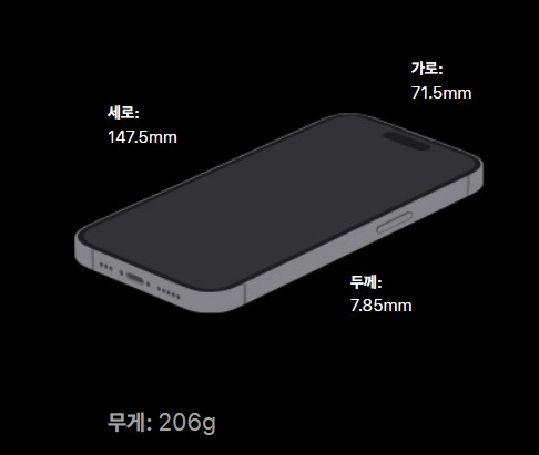 아이폰14 프로&amp;#44; 아이폰14 프로맥스 크기 및 무게(1)